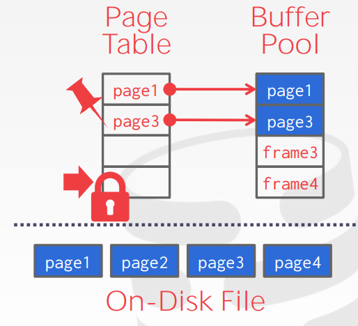image-20210420155458047