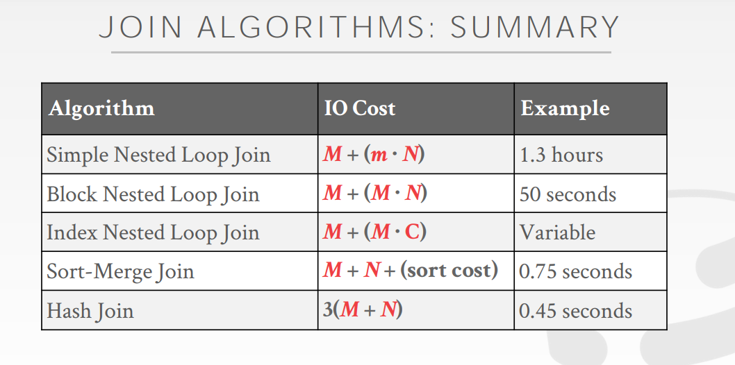 image-20210425225047185