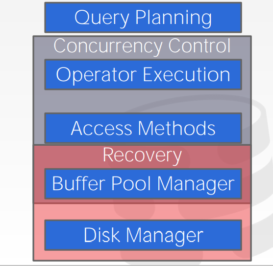 image-20210427234935009