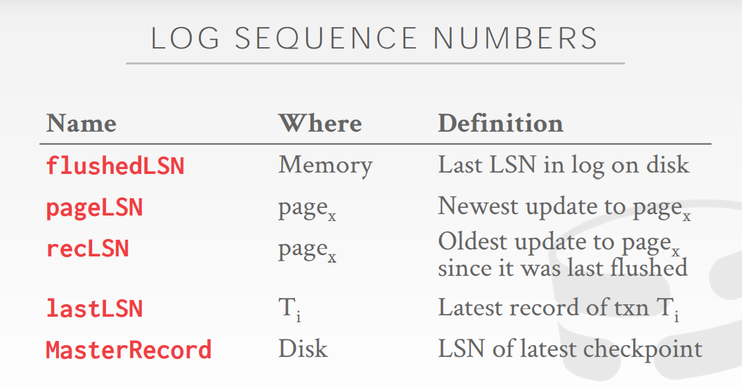 image-20210429001556373