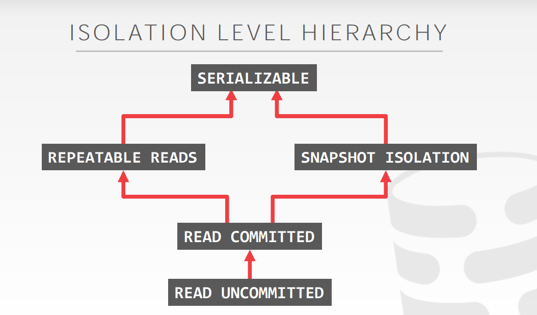 image-20210429003431694