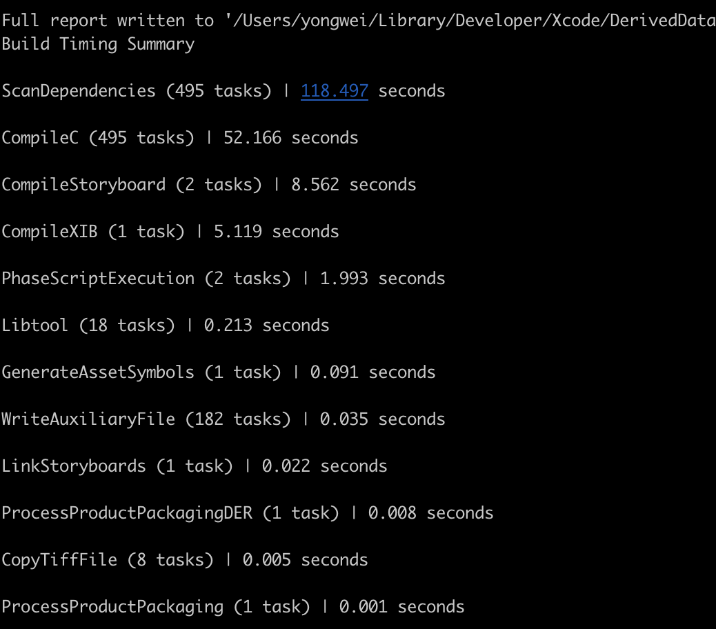 Build Timing Summary Example
